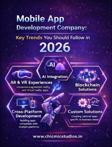 mobile app development trend