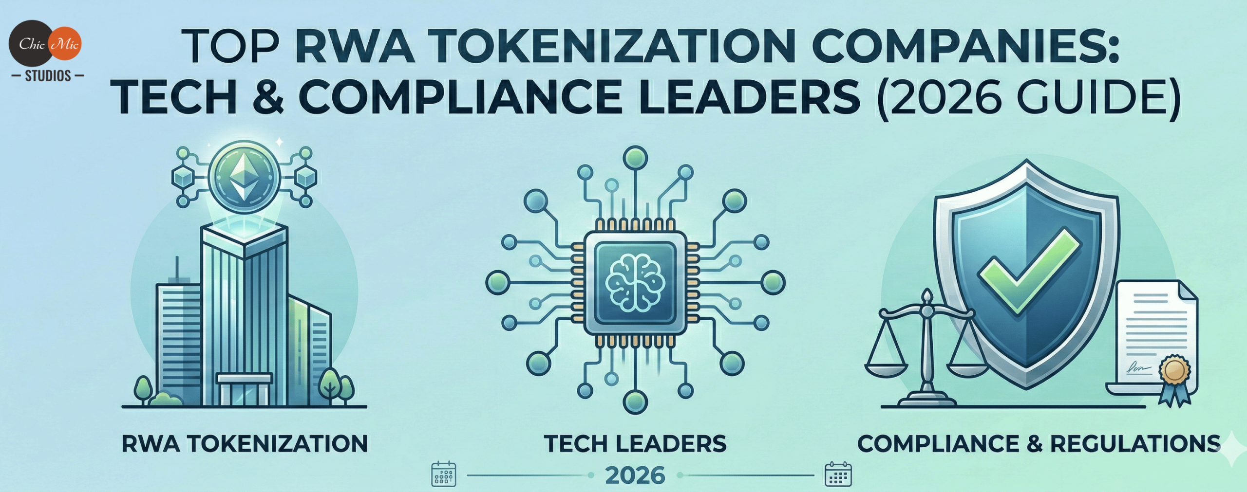 Top RWA Tokenization Companies: Tech & Compliance Leaders (2026 Guide)