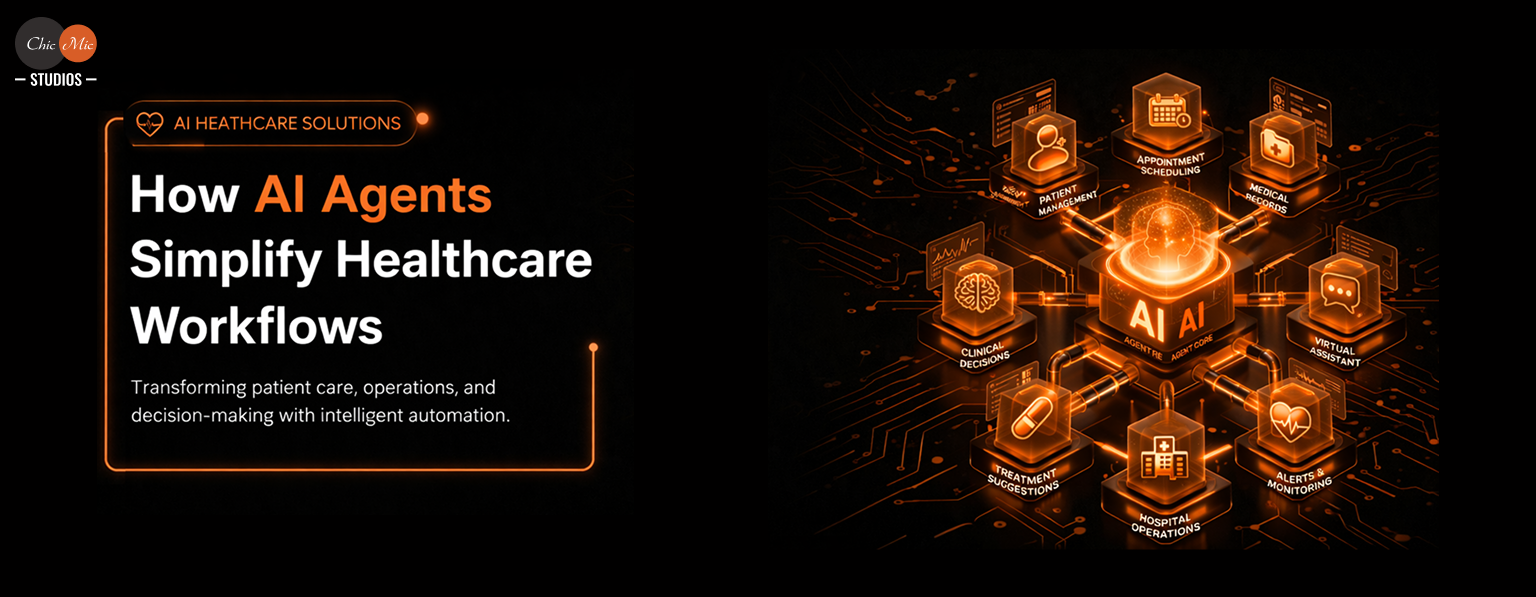 How AI Agents can Simplify Workings of Healthcare