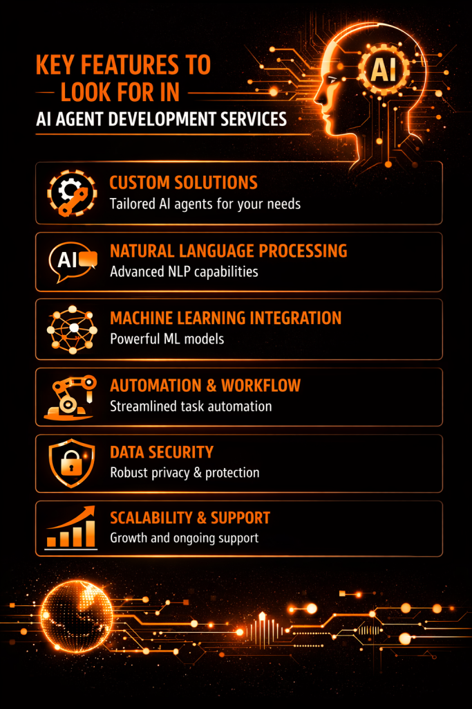 Key Features to Look for in AI Agent Development Services