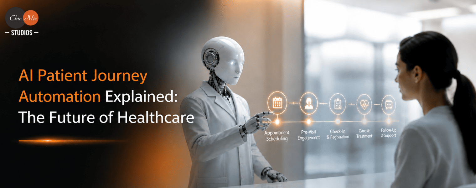 AI Patient Journey Automation Explained: The Future of Healthcare