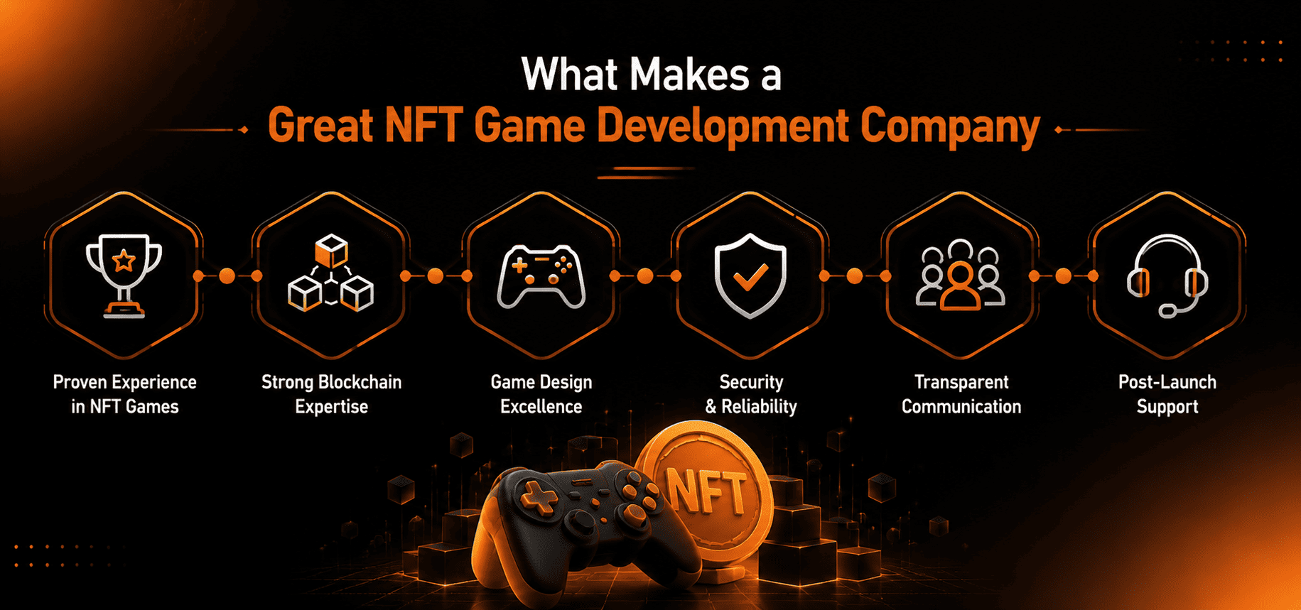 infographic of what makes a greate NFT game development compant