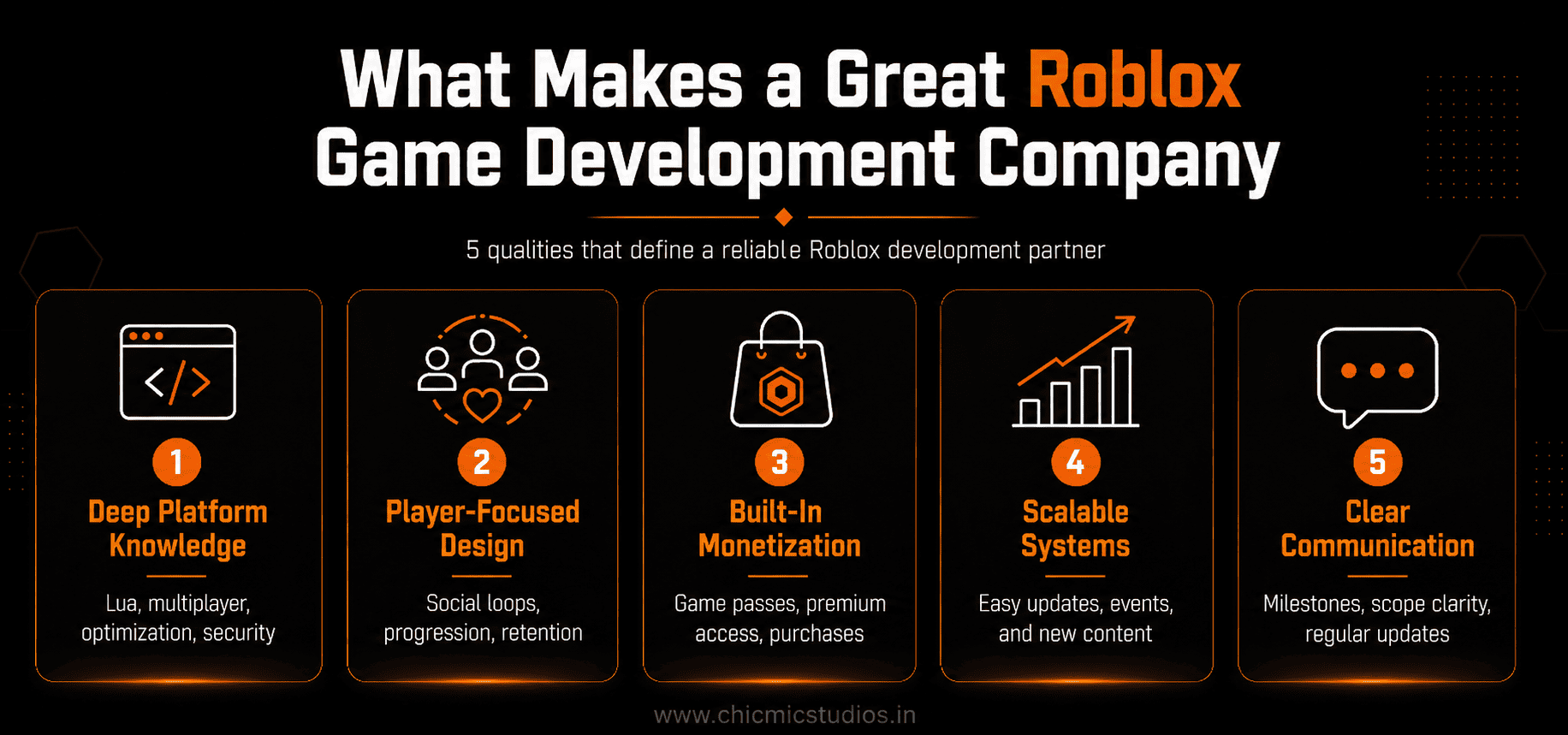 infographic for What Makes a Great Roblox Game Development Company?