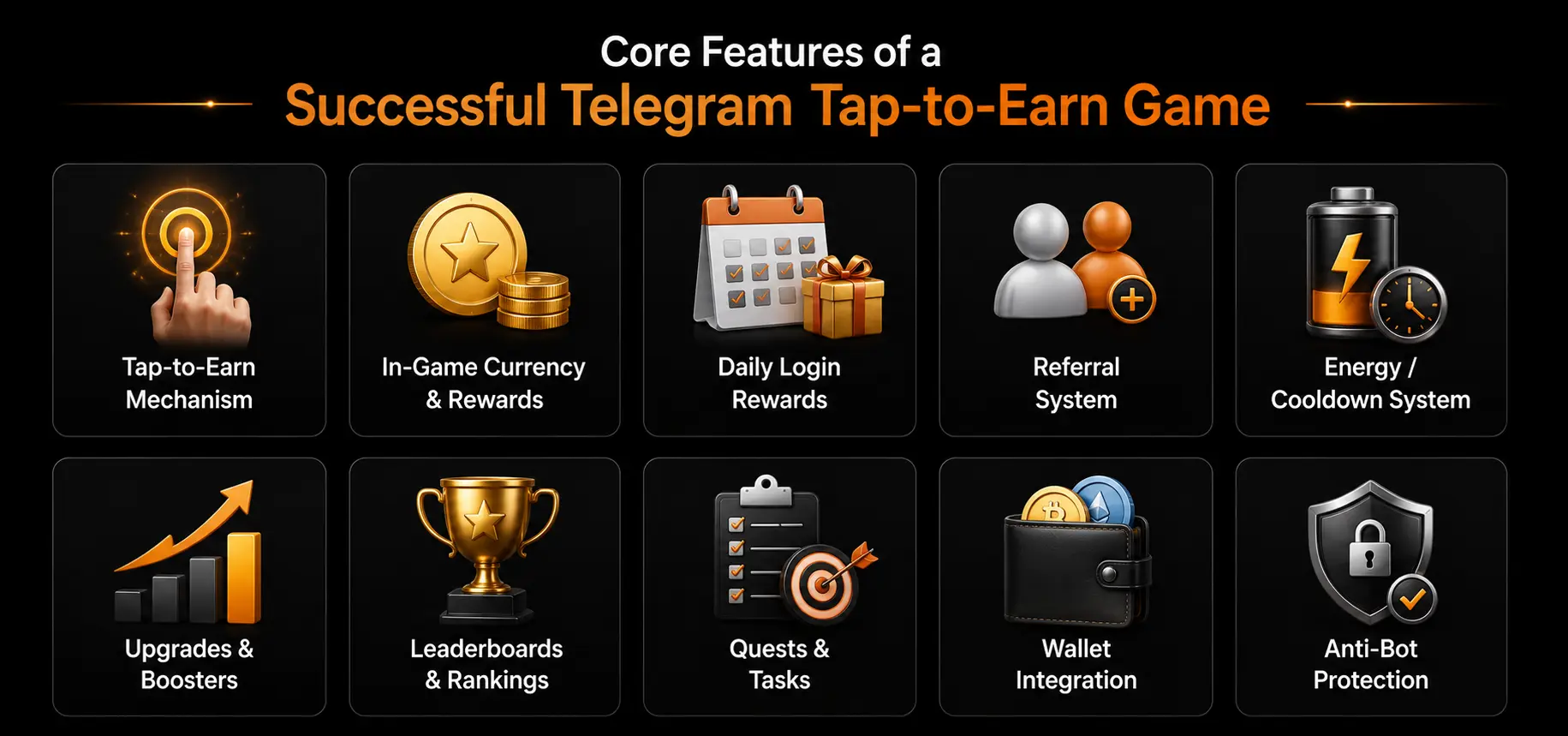 core feature of tab to earn game development