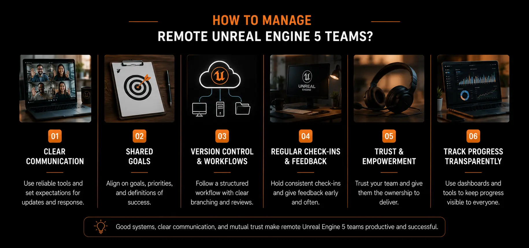 how to manage remote unreal engine 5 team