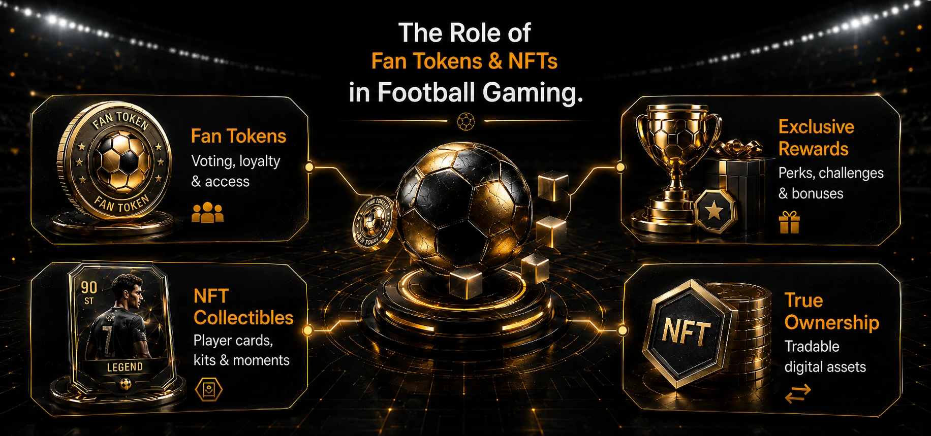 the role of fan token and nfts in football gaming