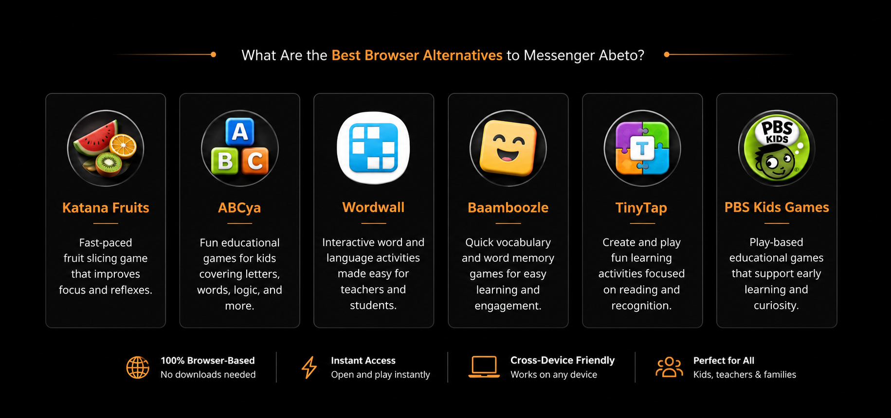 messenger abeto alternative
