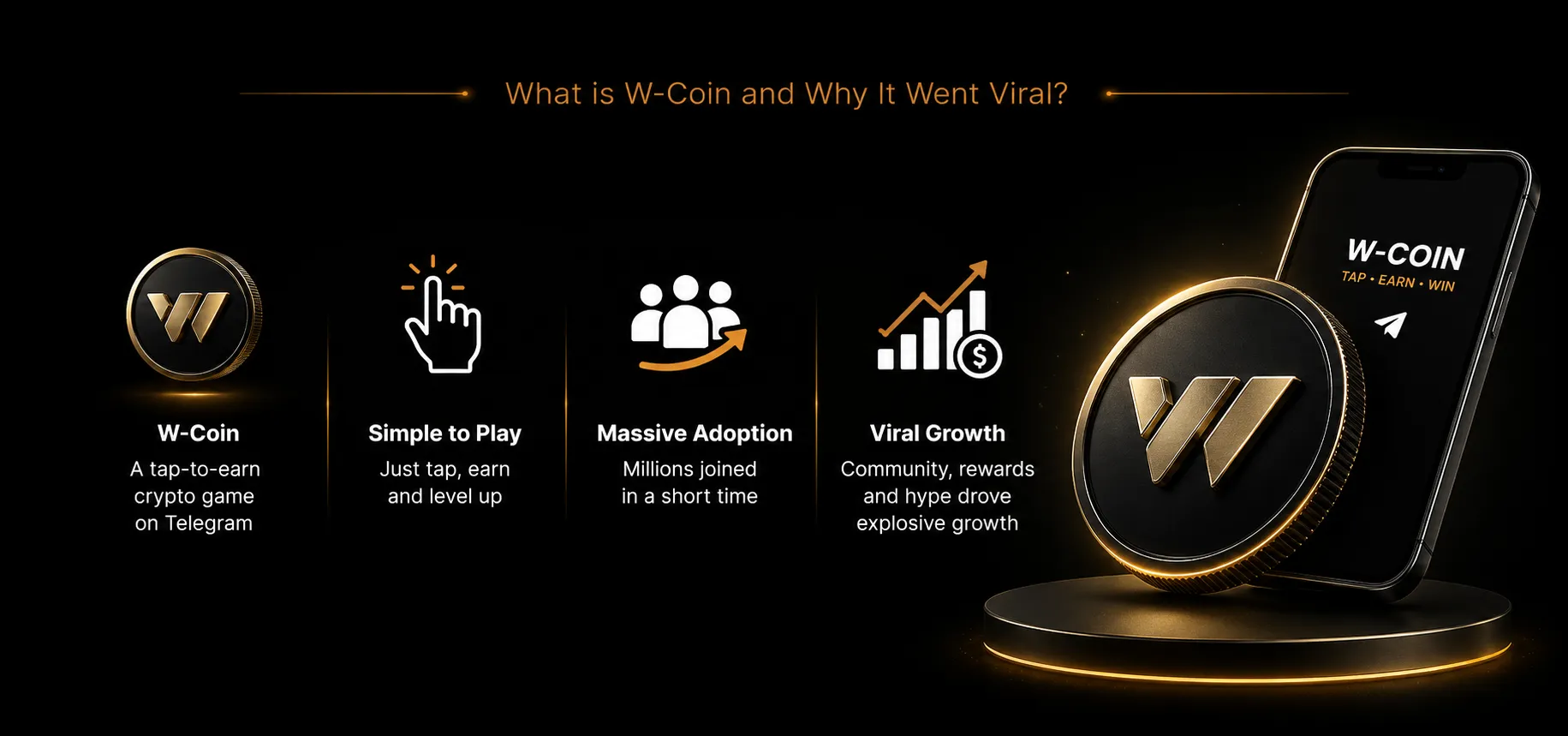 What Is W-Coin and Why It Went Viral?