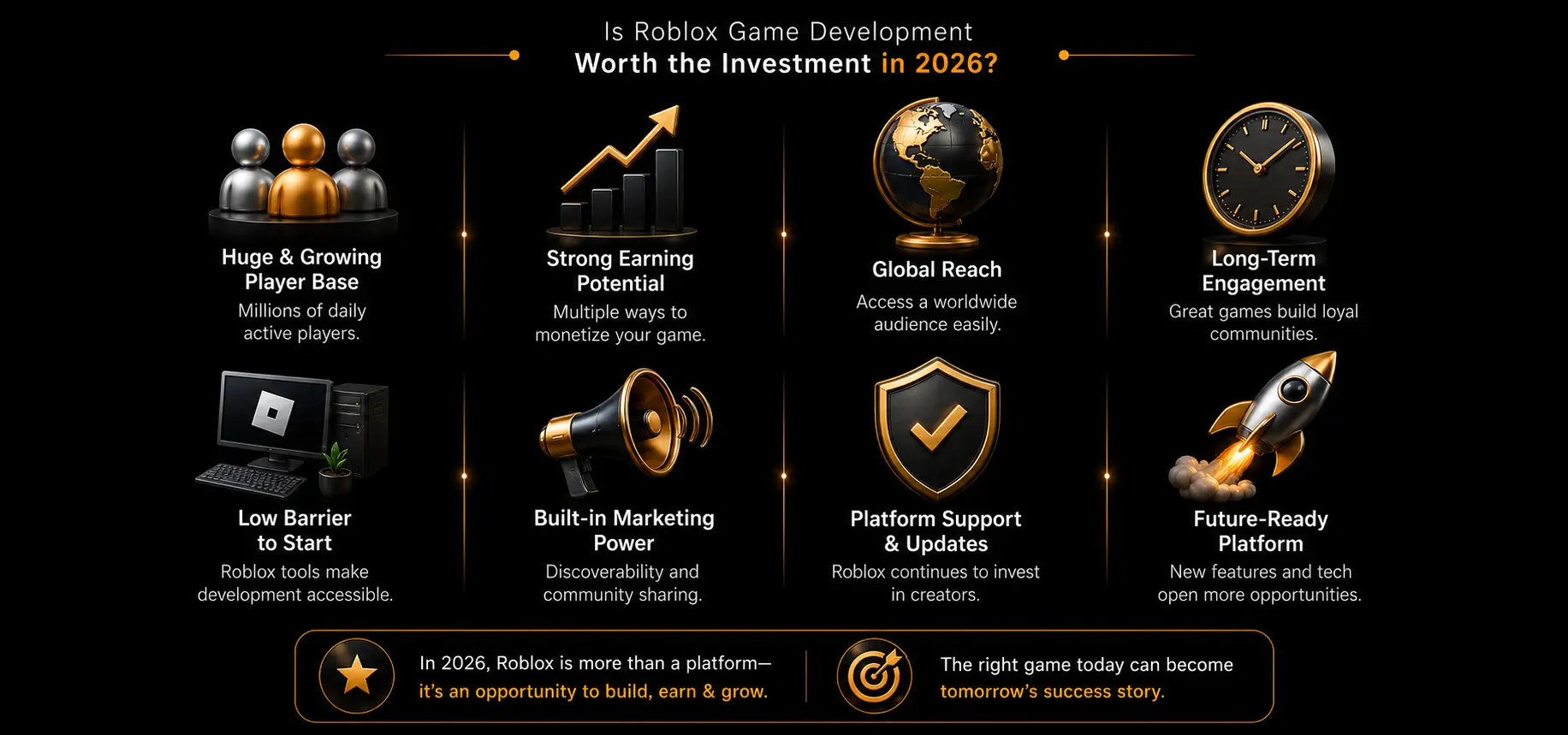 is roblox game development worth in 2026