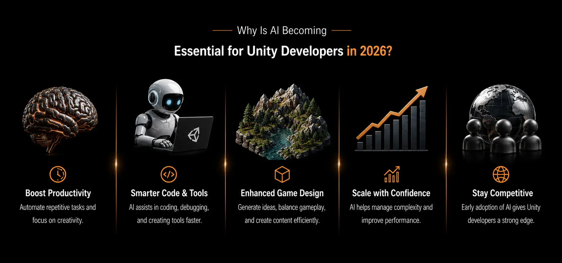 why ai is becoming essential for unity game development