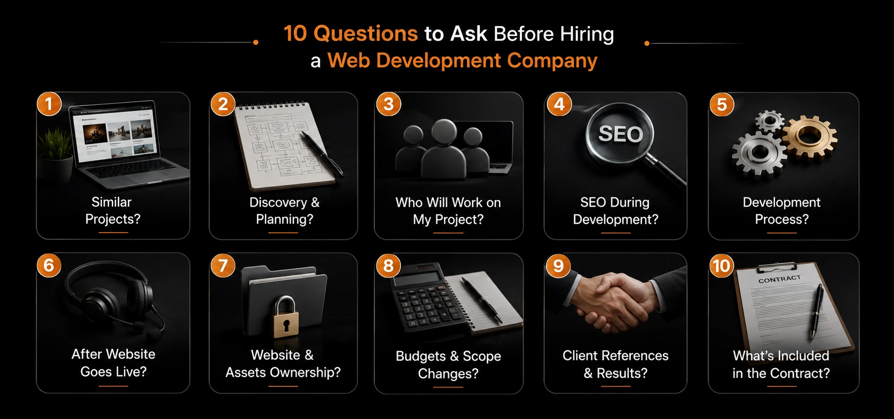 10 QUESTION TO ASK BEFORE HIRING WEBSITE DEVELOPMENT COMPANY