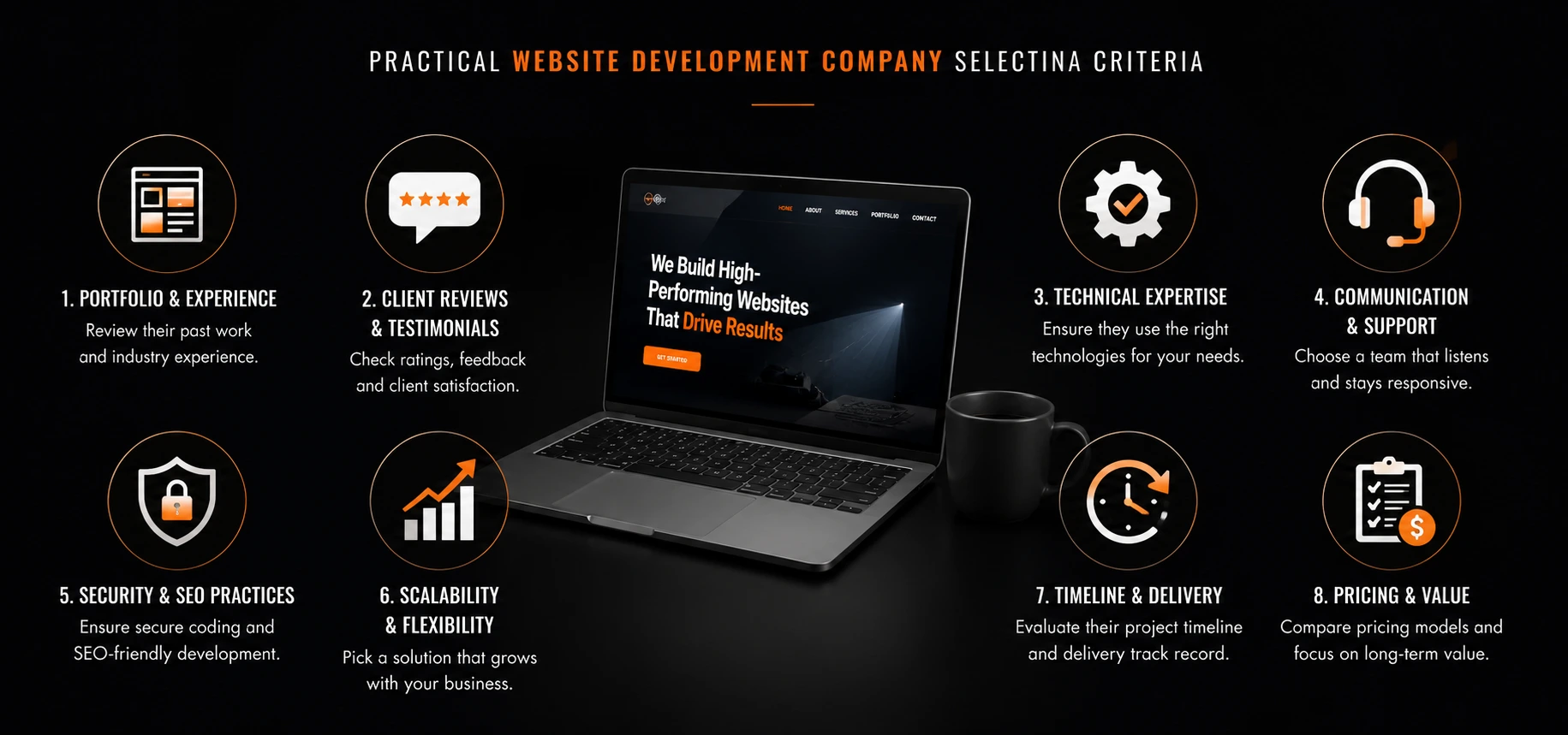 PRACTICAL WEBSITE DEVELOPMENT SELECTION CRITERIA