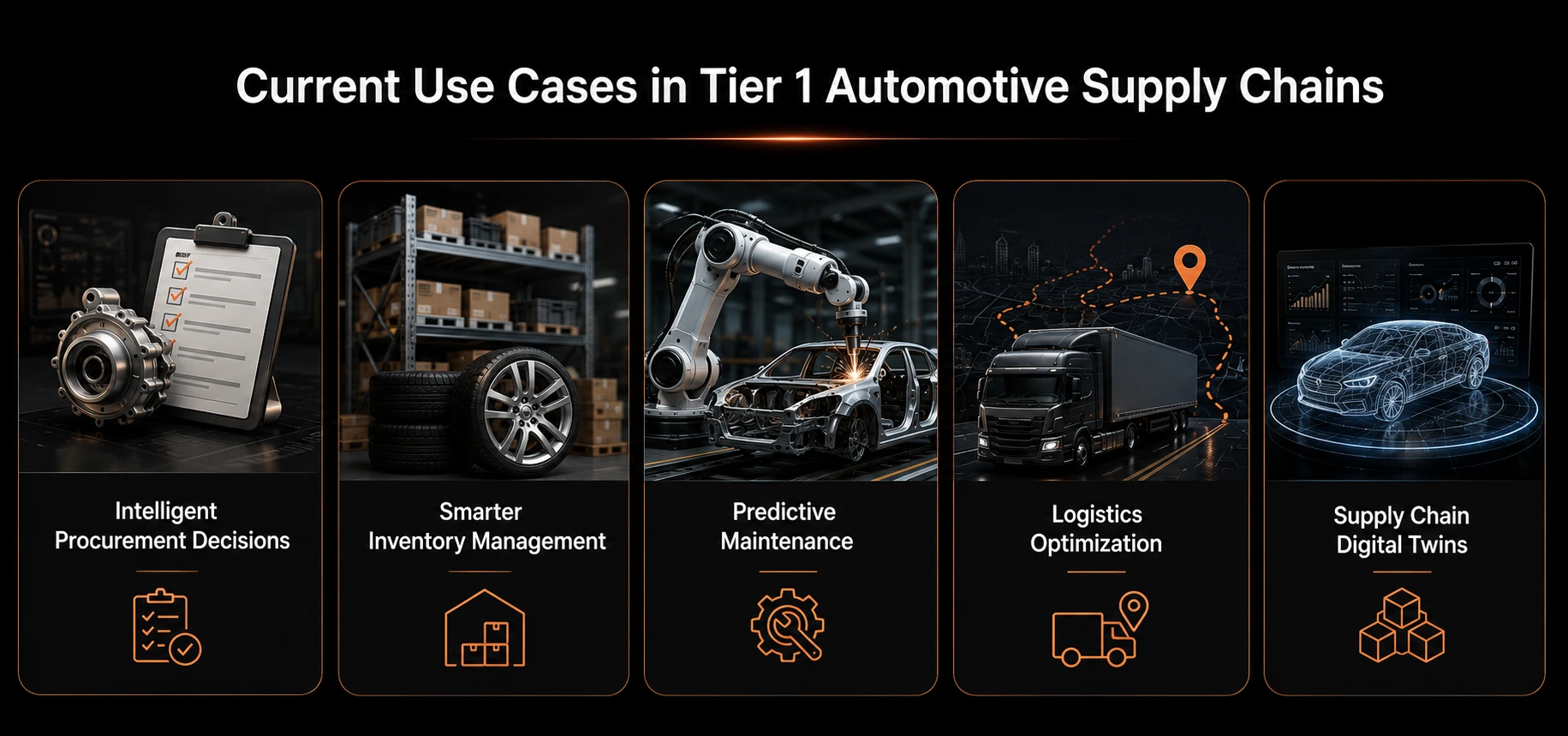 Current Use Cases in Tier 1 Automotive Supply Chains