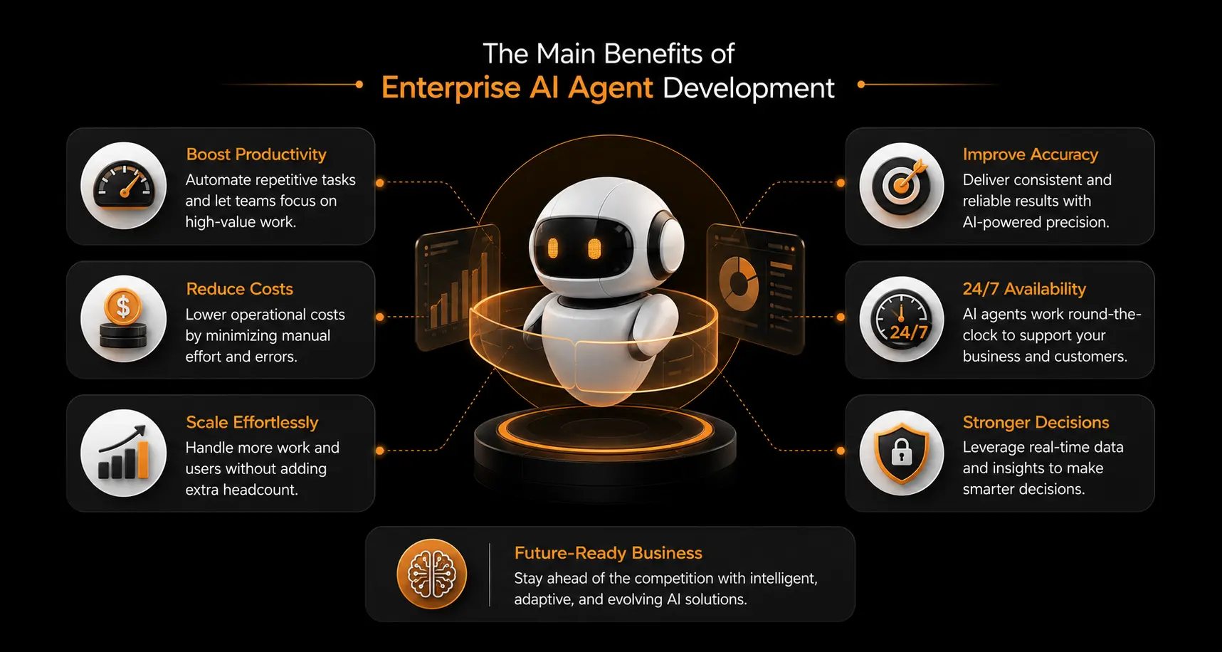 The Main Benefits of Enterprise AI Agent Development