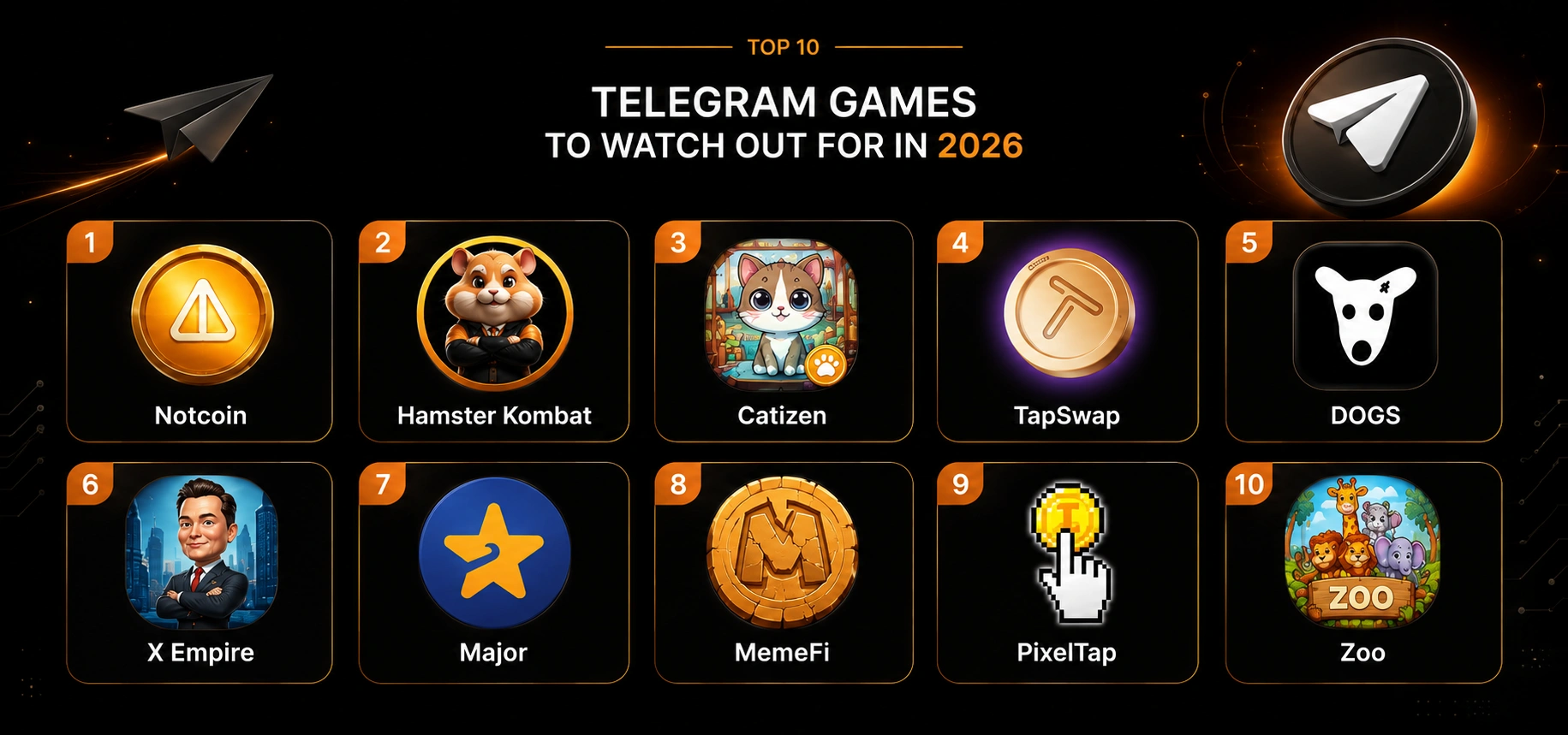 Top 10 Telegram Games
