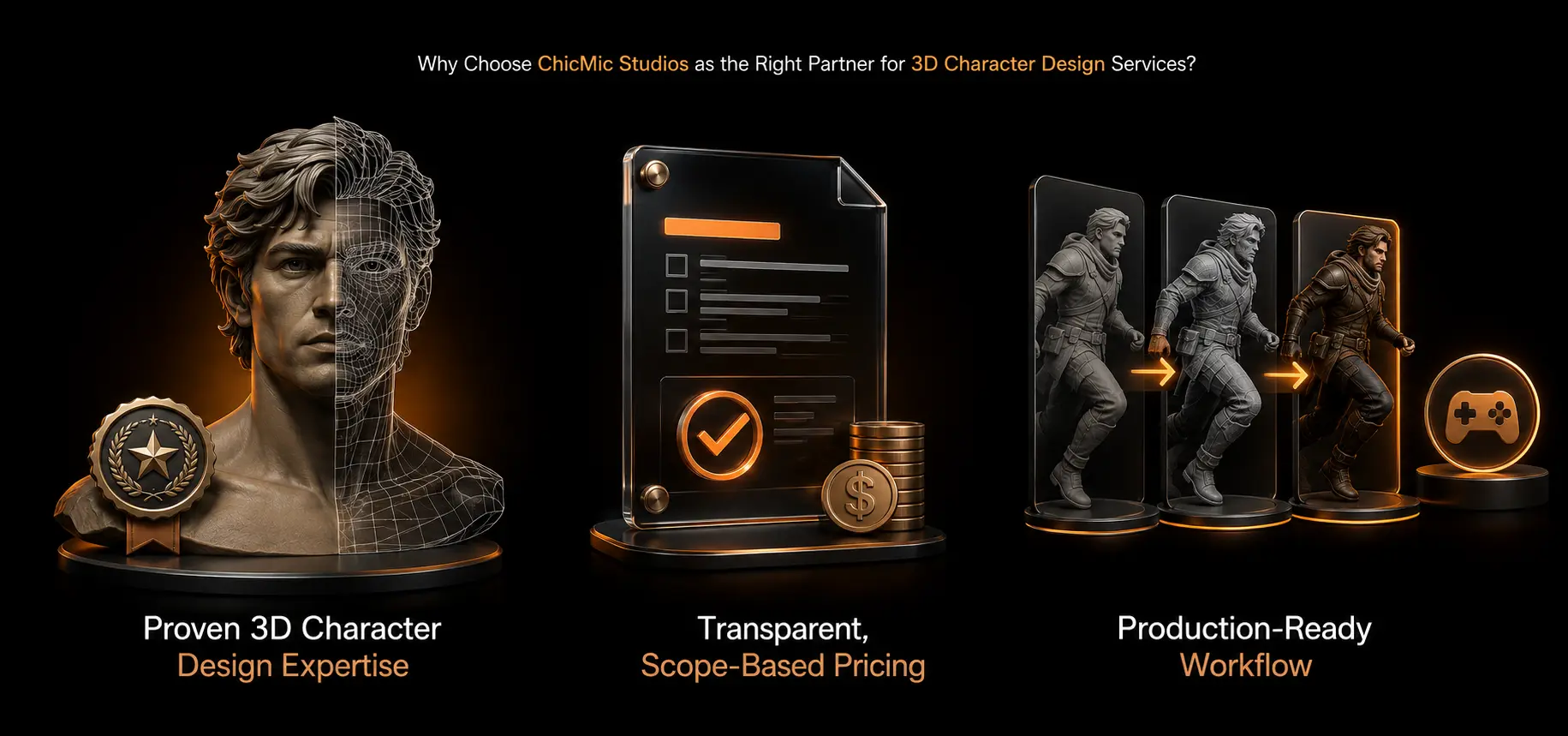 Why Choose ChicMic Studios as The Right Partner for 3D Character Design Services 0A