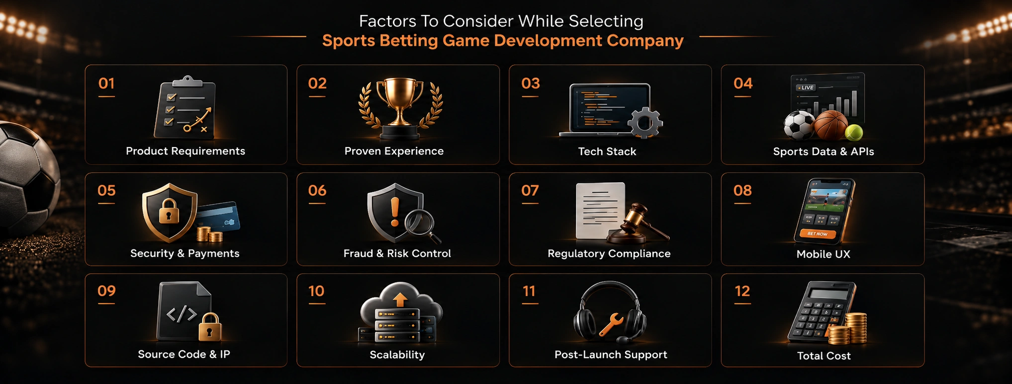 Factors To Consider While Selecting Sports Betting Game Development Company