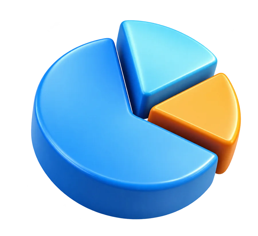 Evaluate the Result