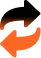 Continuous Improvement
